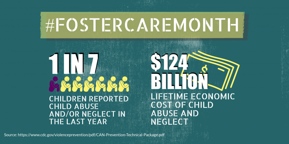 Infographic saying: 1 in 7 children reported child abuse and neglect cases in the last year; $124 billion lifetime economic cost of child abuse and neglect."